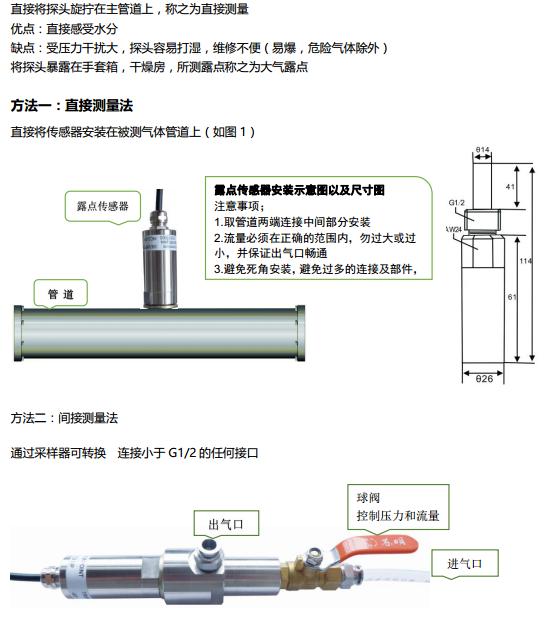 羅卓尼克HC2A-IC102高溫度傳感器之運(yùn)用