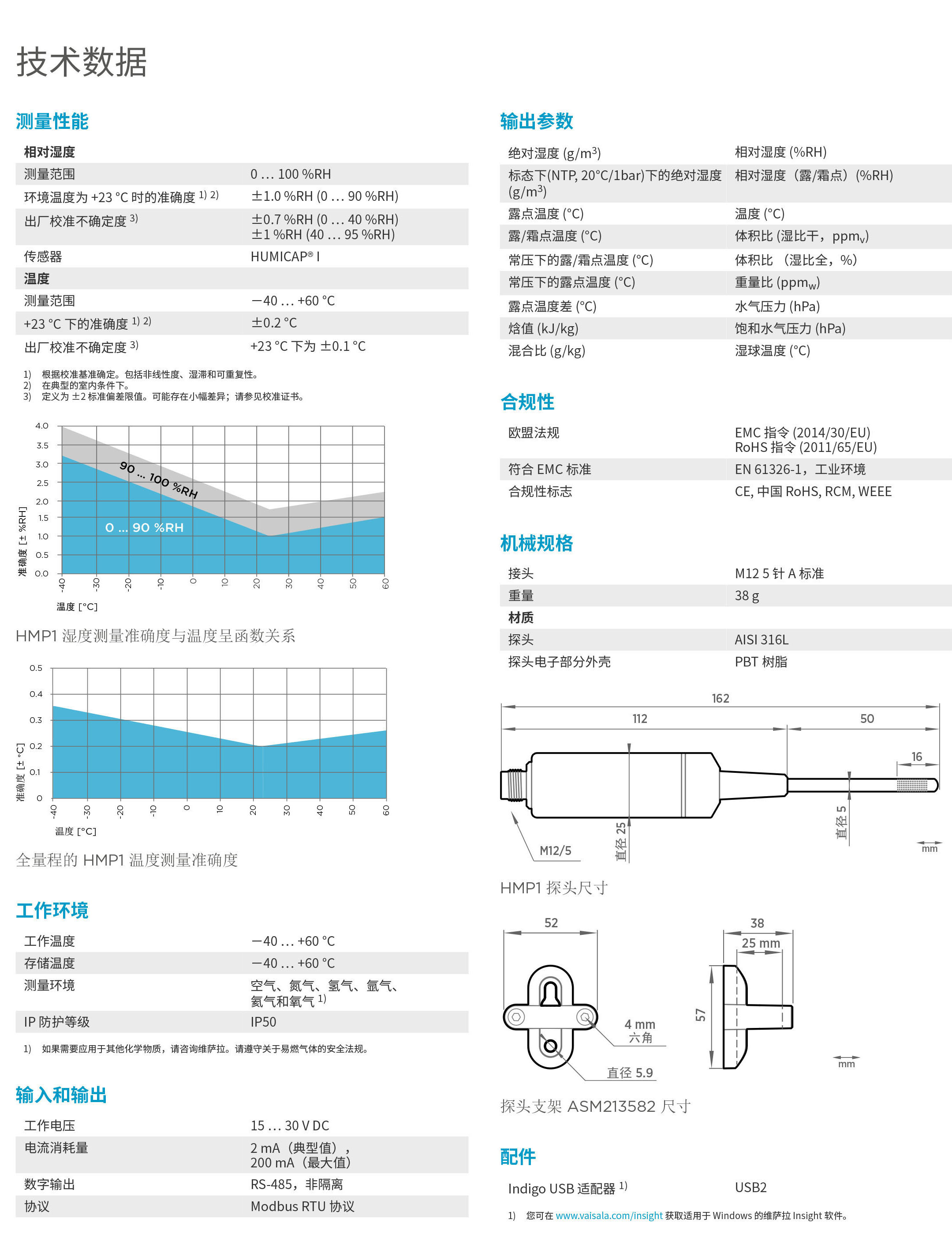 HMP1-Datasheet-B211827ZH-2.jpg