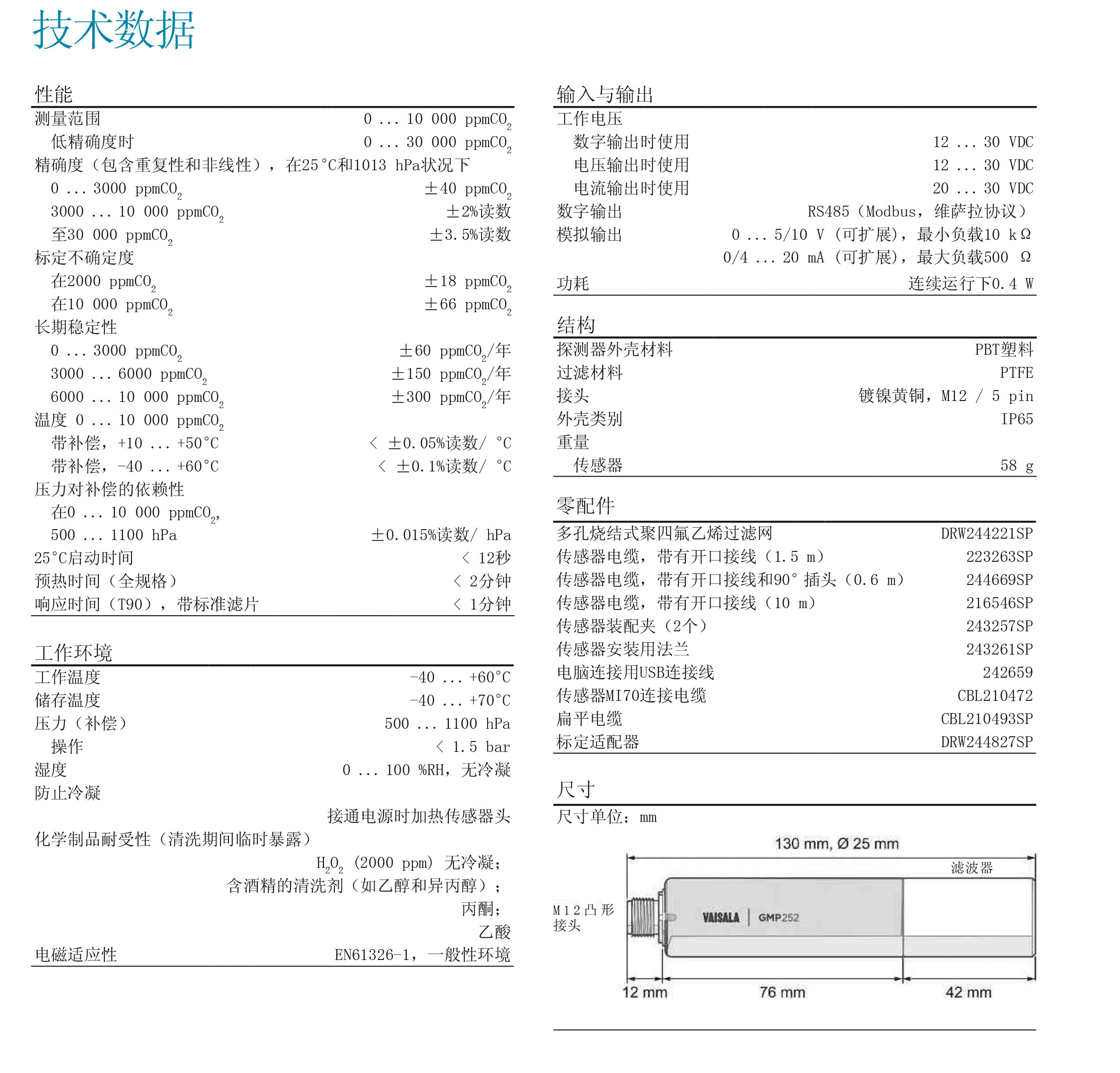 CEN-G-GMP252-Datasheet-B211567ZH-2.jpg