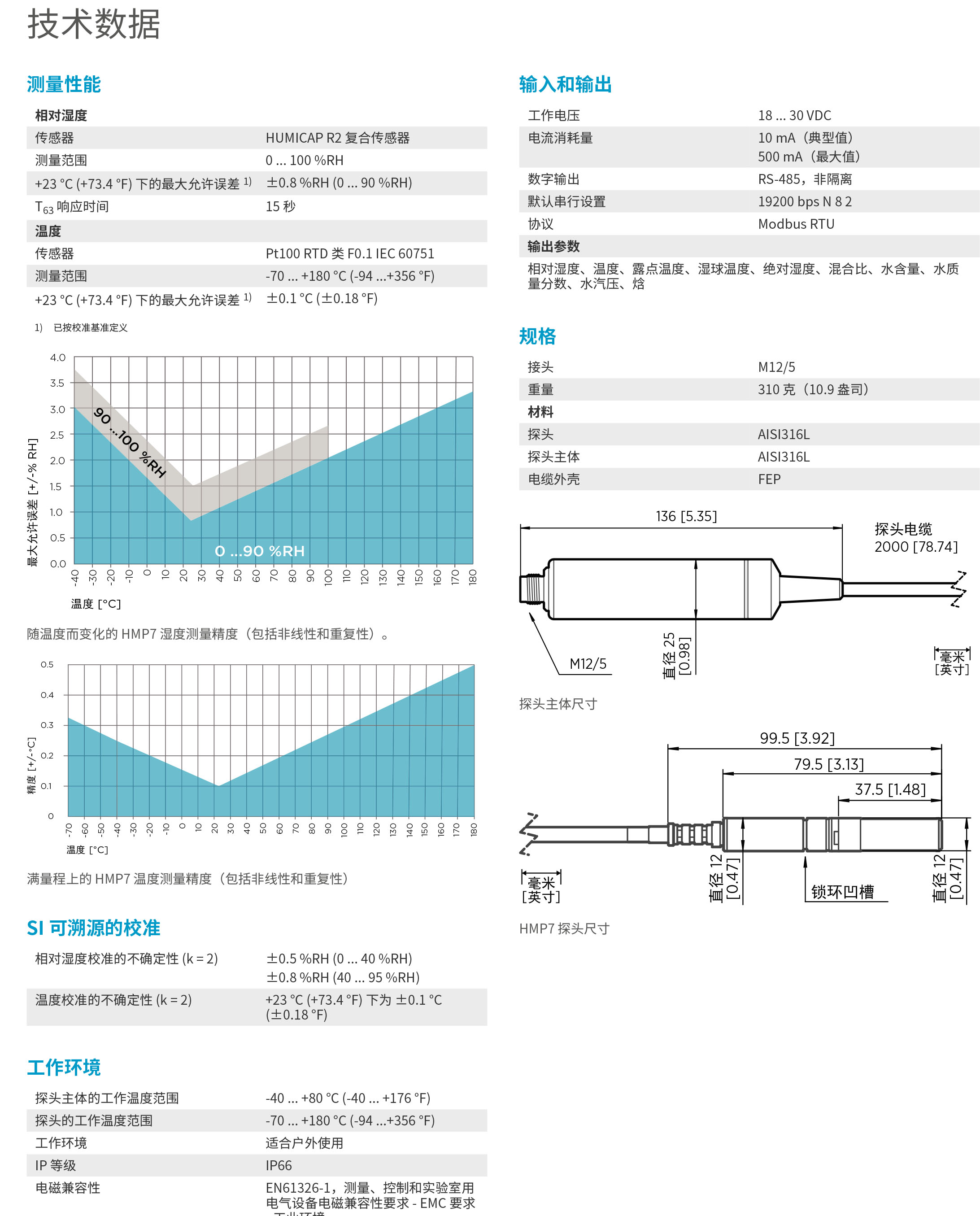 HMP7-Datasheet-B211677ZH-2.jpg